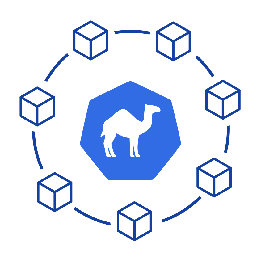 Kubernetes basierte Integrationsarchitektur